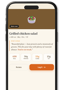 Ryke app screen reading a grilled chicken salad at 420 calories, 38g protein, 22g carbs and 12g fat, with Retake and Log It buttons