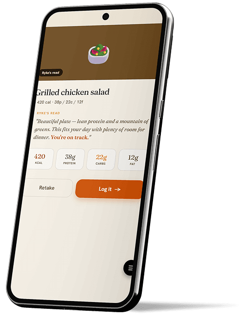 A Ryke screen reading a photographed meal as a grilled chicken salad — 420 kcal, 38g protein, 22g carbs, 12g fat — with Retake and Log It buttons, so nothing is recorded until the member confirms