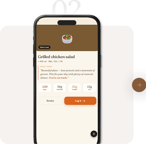 Step 2 — the Ryke app reading the photo as a grilled chicken salad at about 420 calories, 38g protein, 22g carbs and 12g fat, with Retake and Log It buttons so nothing is saved until you confirm